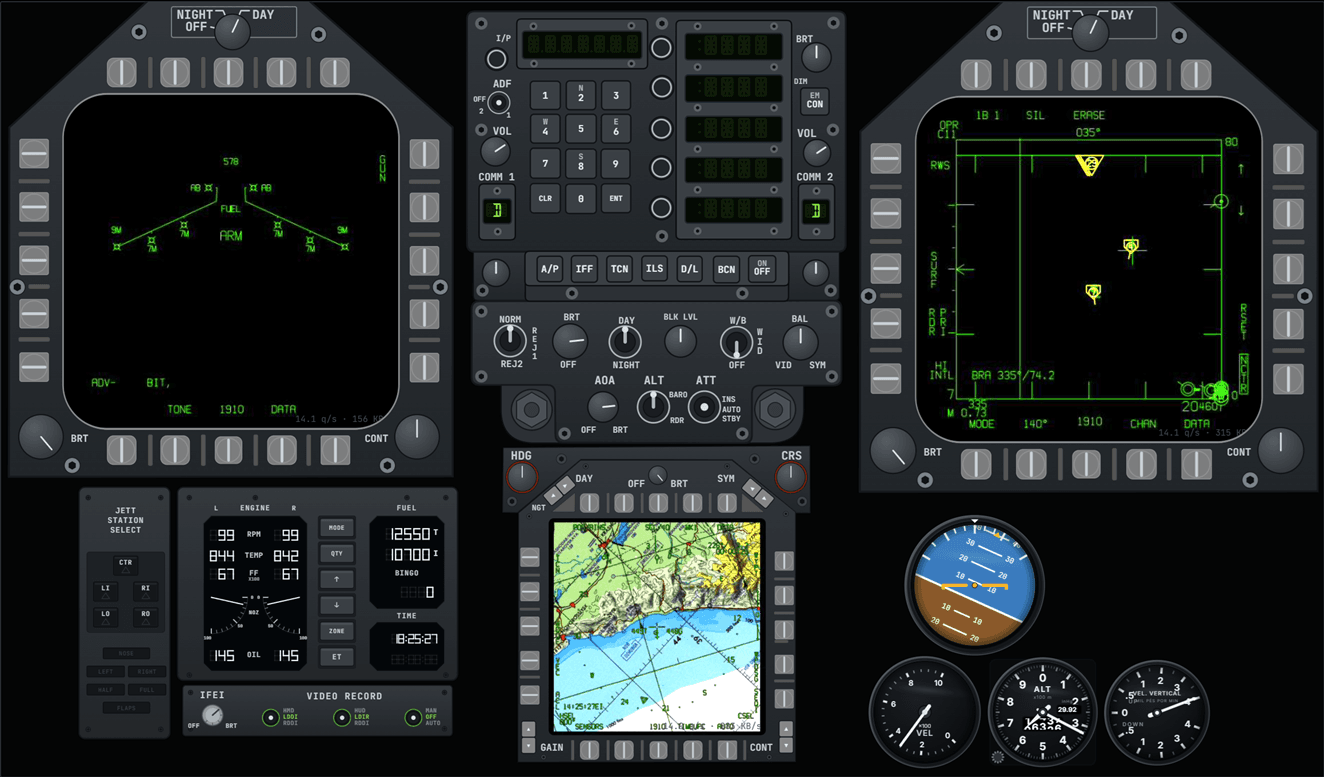 Painel completo · prévia do Astarojna Telemetry