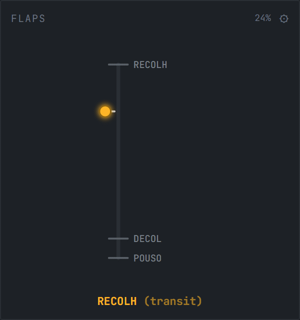 Flaps — moderno