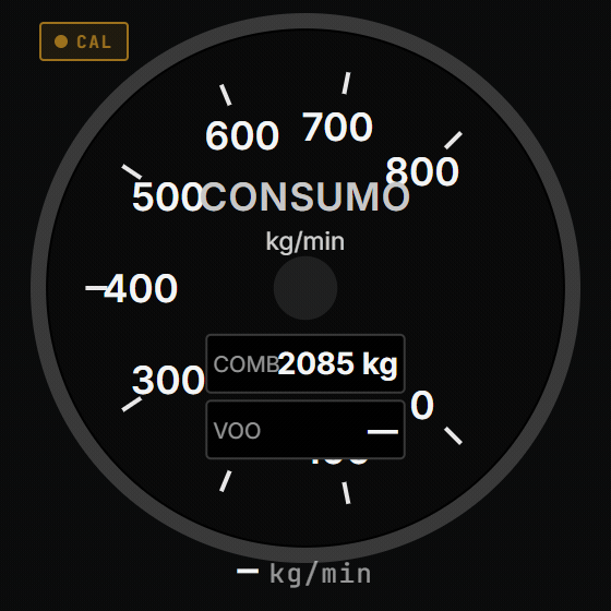 Consumo de combustível (fuel flow) — clássico