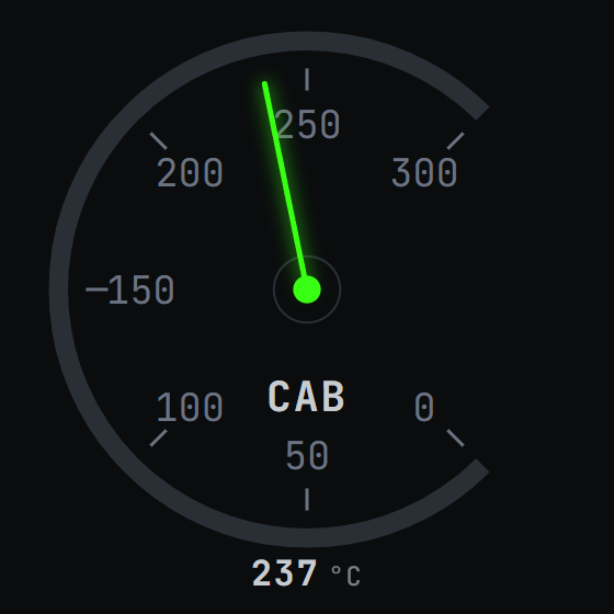 HEAD — Temperatura da cabeça do cilindro — moderno