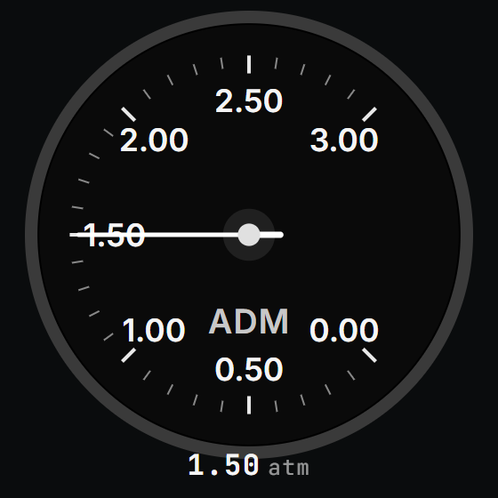 MAP — Pressão de admissão — clássico