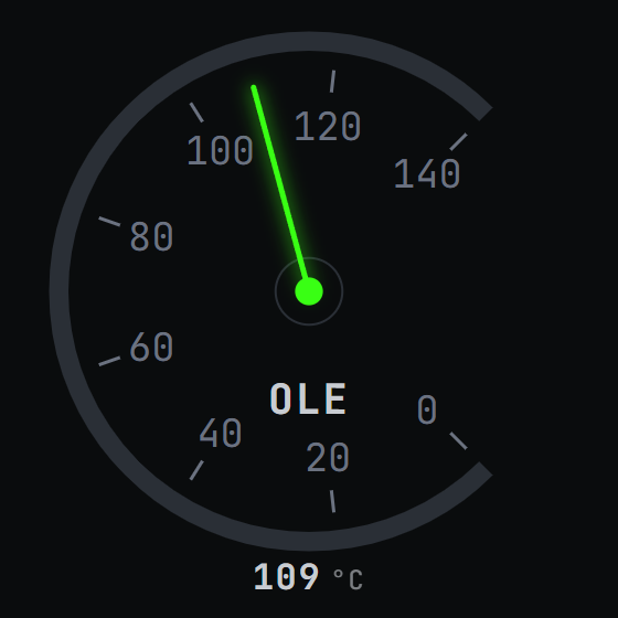 OIL — Temperatura do óleo — moderno