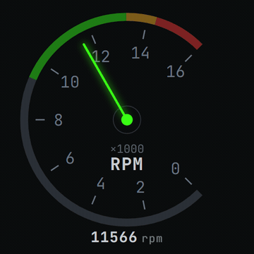 RPM — Rotação do motor — moderno