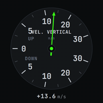 V/S — Velocidade vertical (variômetro) — moderno