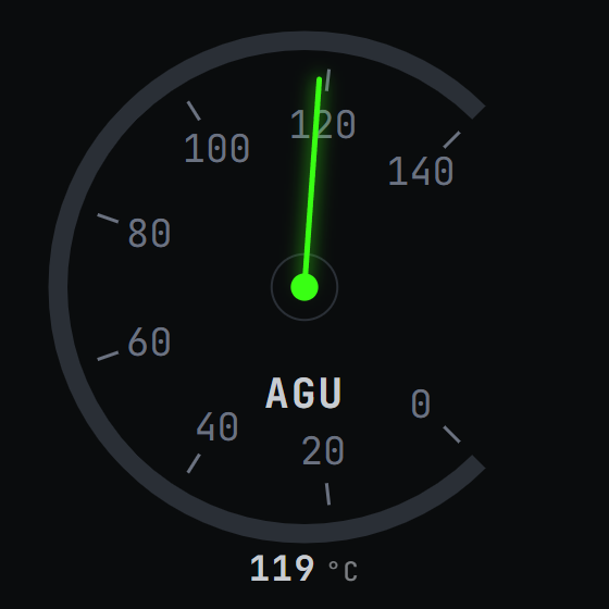 WATER — Temperatura da água — moderno